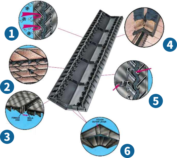 용마루벤트 구조 이미지