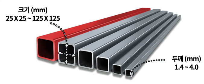 각형강관 이미지