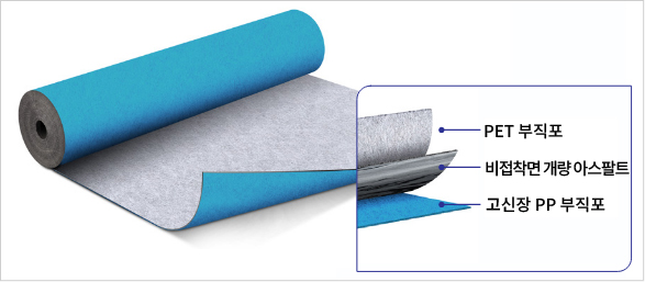 일반 사양 이미지