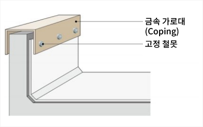 노출 시공 상세도 이미지